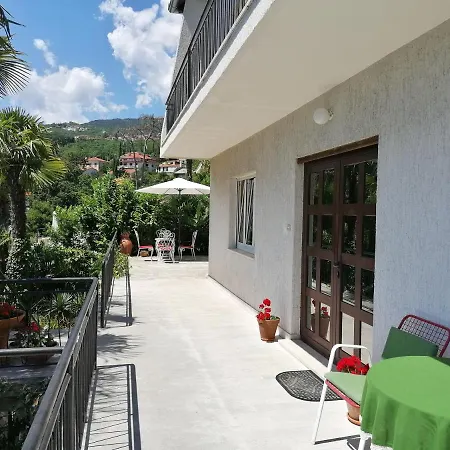 K&m Apartman